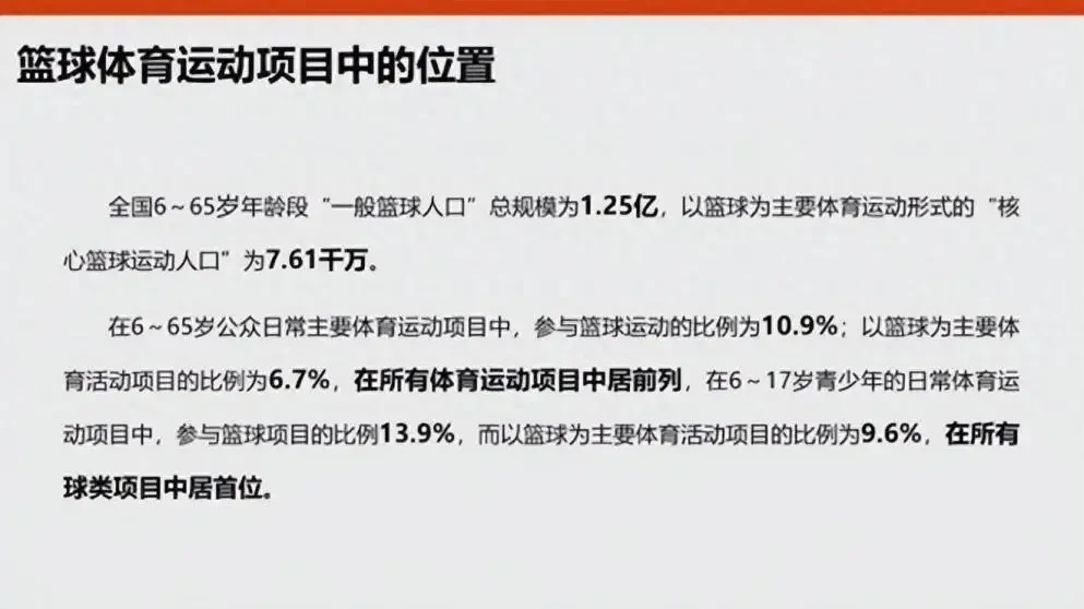 业余篮球运动员如何通过智能放松提高比赛表现?_2